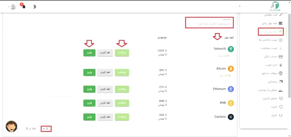 نحوه احراز هویت در صرافی افراتتر