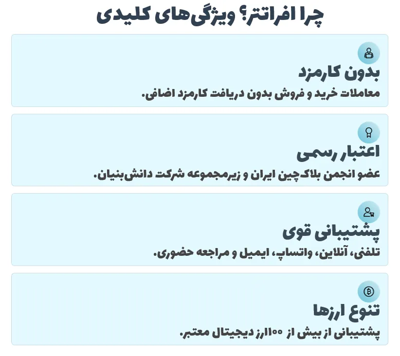 چرا افراتتر؟ ویژگیهای کلیدی
