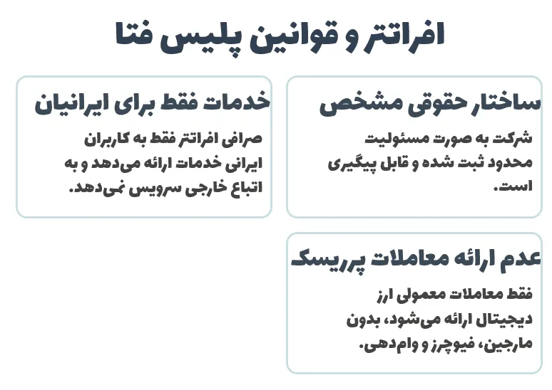 افراتتر و قوانین پلیس فتا