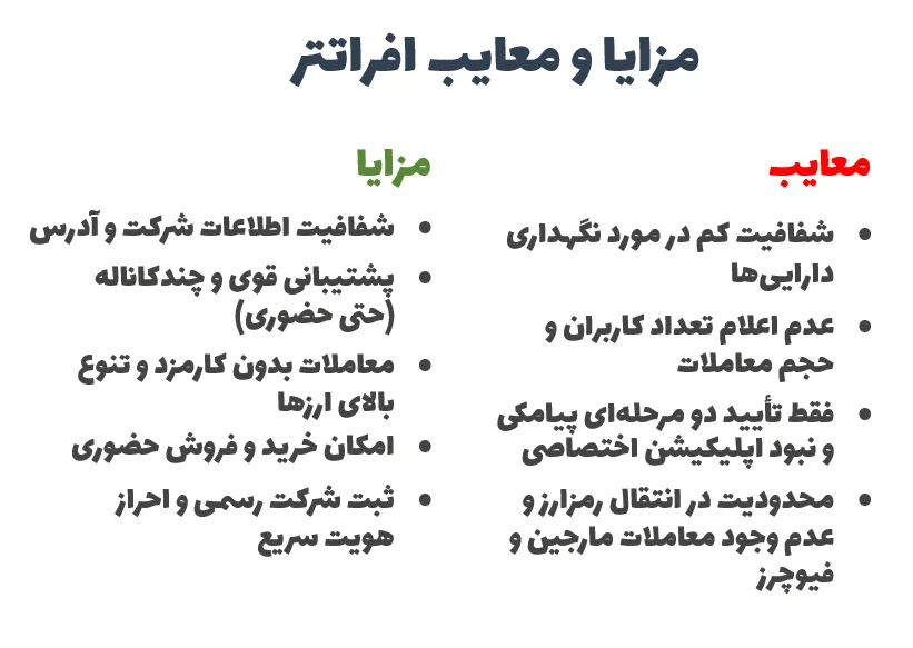 مزایا و معایب افراتتر