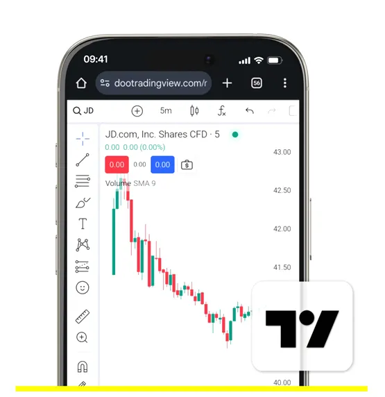 پلتفرمهای معاملاتی: MT4، MT5، TradingView و InTrade اختصاصی.