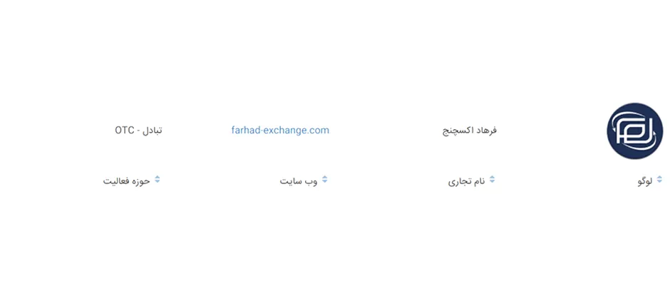 آیا صرافی افکس معتبر است؟