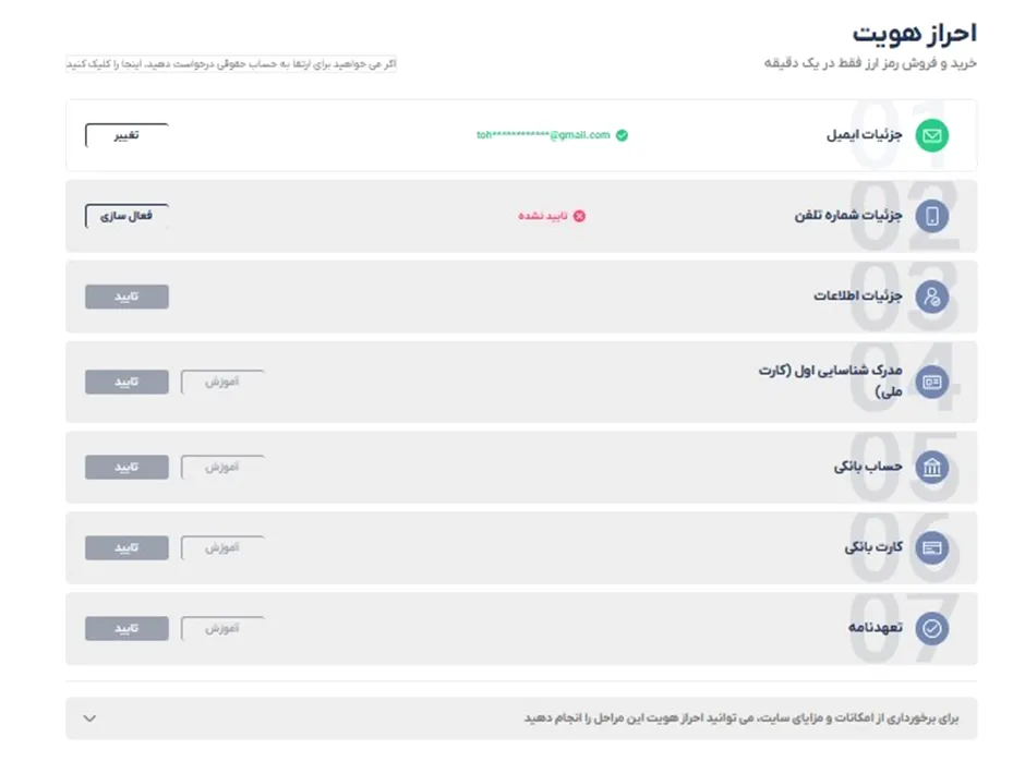 احراز هویت در صرافی افکس