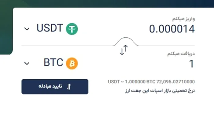 خرید و فروش ارز افکس