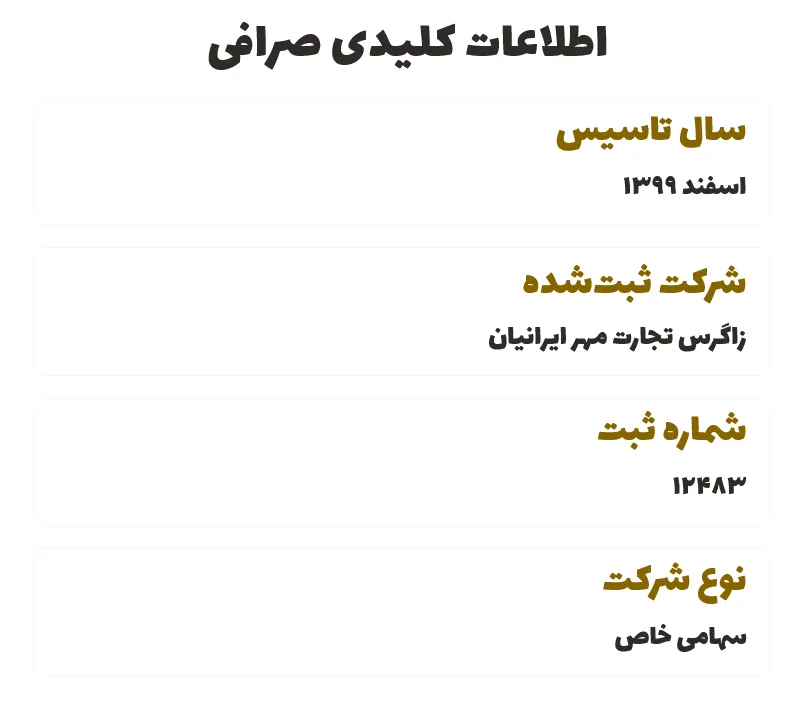اطلاعات کلیدی صرافی دلارنت