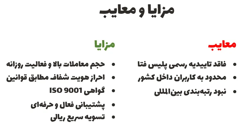 مزایا و معایب صرافی دلارنت