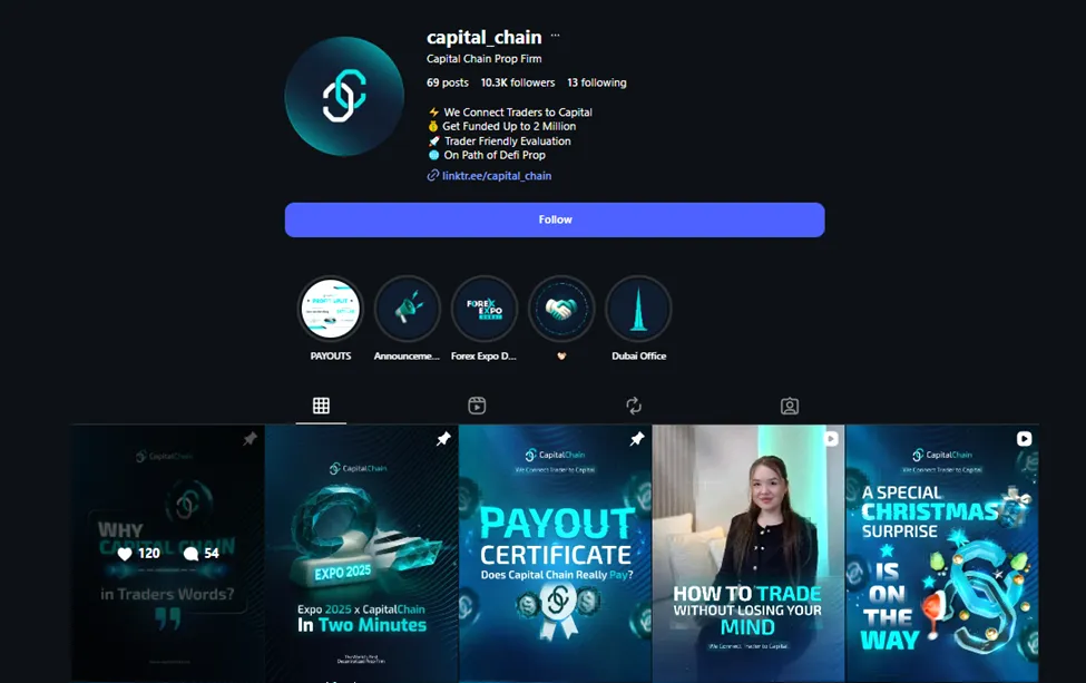 فضای مجازی و تعامل با مشتریان پراپفرم کپیتال چین
