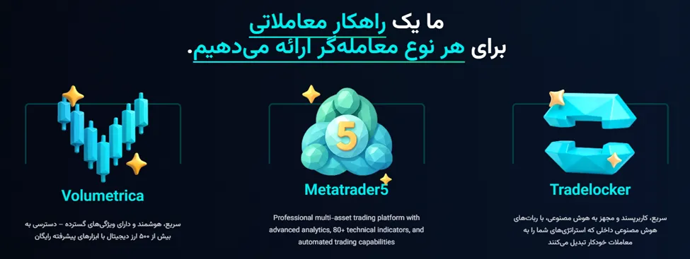 پلتفرم های معاملاتی پراپفرم کپیتال چین