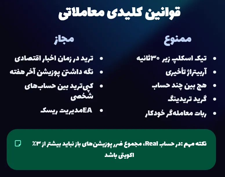 قوانین کلیدی معاملاتی