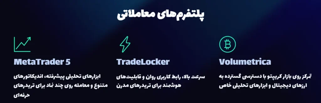 پلتفرمهای معاملاتی