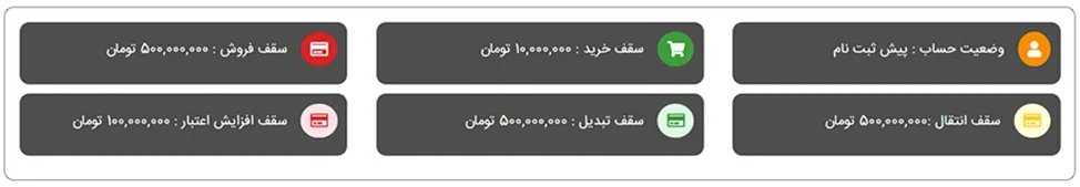 احراز هویت در ملی چنج