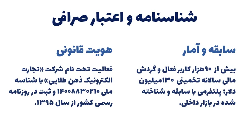 شناسنامه و اعتبار صرافی