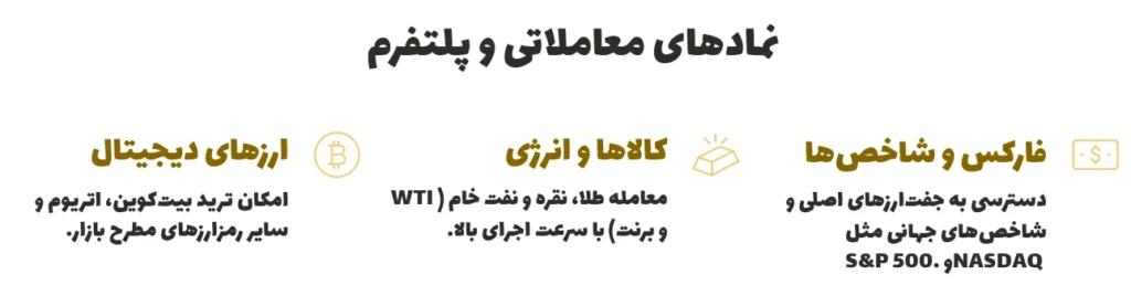 نمادهای معاملاتی و پلتفرم