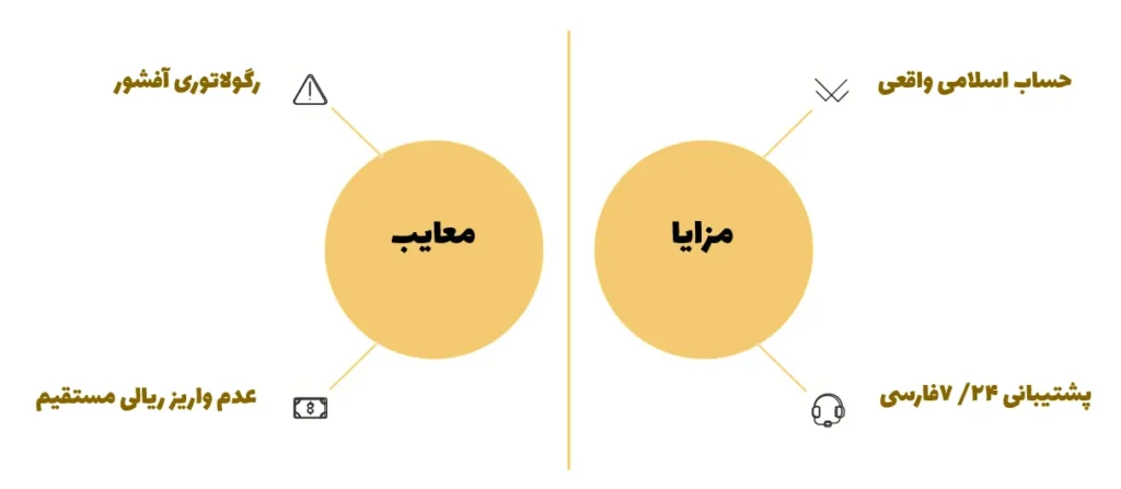 مزایا و معایب بروکر