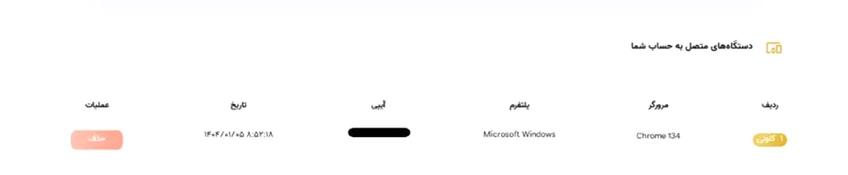 امنیت و ارتقای امنیت حساب کاربری