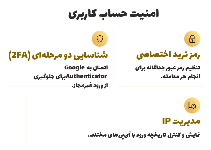 امنیت حساب کاربری