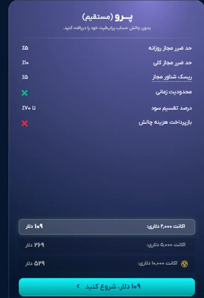 طرح پرو مستقیم ( طرح آماده پراپ فیت)