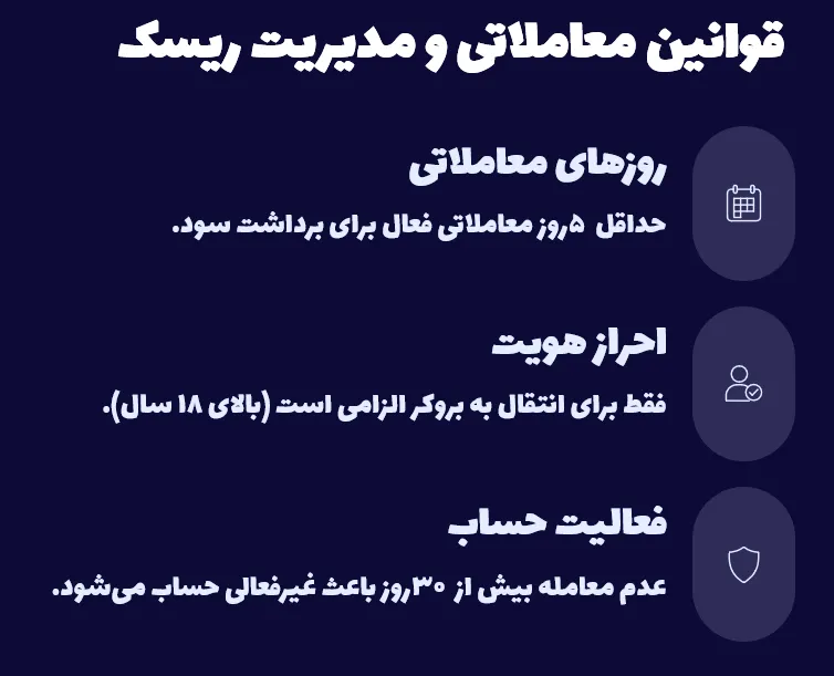 قوانین معاملاتی و مدیریت ریسک