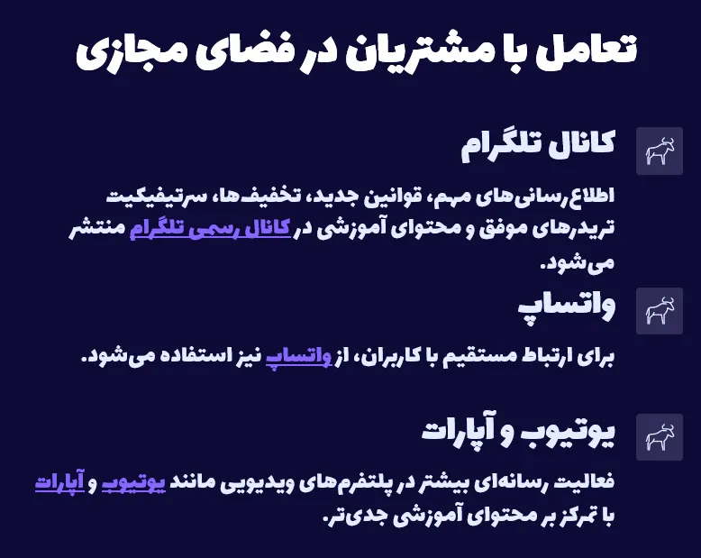 تعامل با مشتریان در فضای مجازی