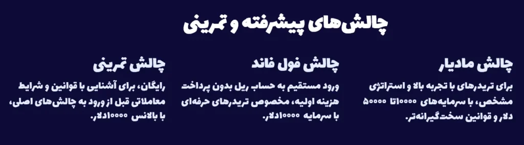 چالش‌های پیشرفته و تمرینی