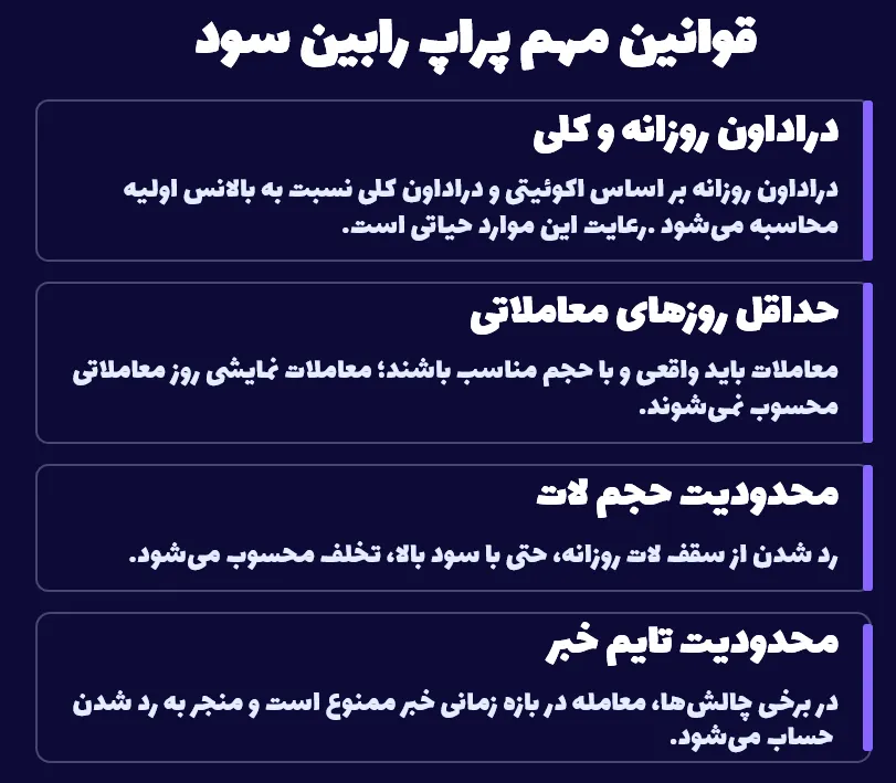 قوانین مهم پراپ رابین سود