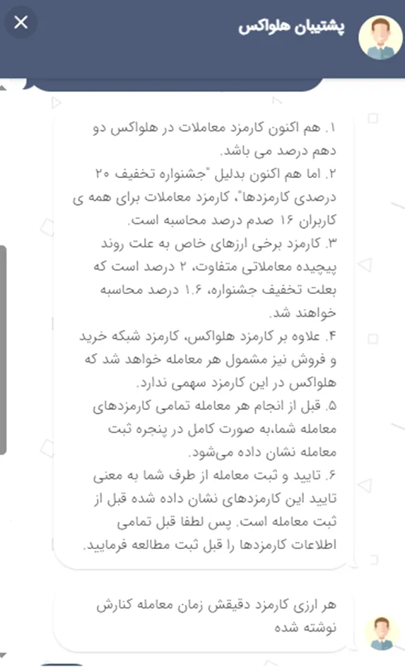 کارمزدهای صرافی هلواکس