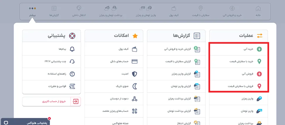 خرید و فروش ارز در صرافی هلواکس