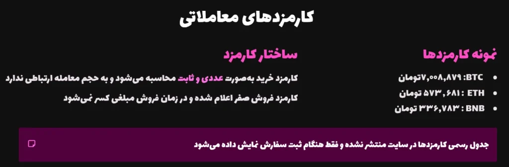 کارمزدهای معاملاتی