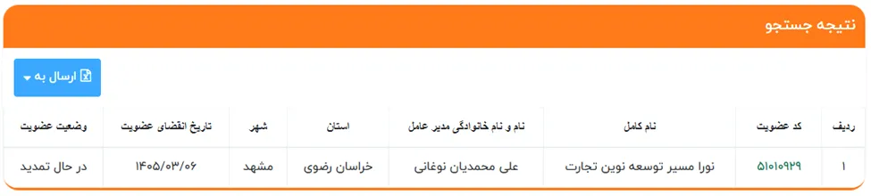 اعتبار صرافی کپیتالی نو