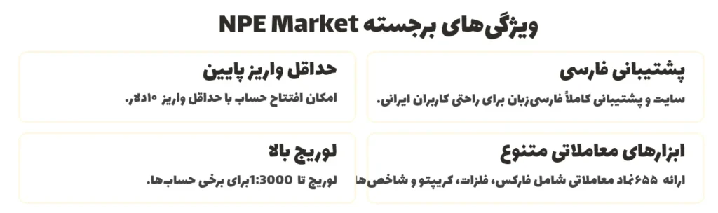 ویژگی‌های برجسته NPE Market
