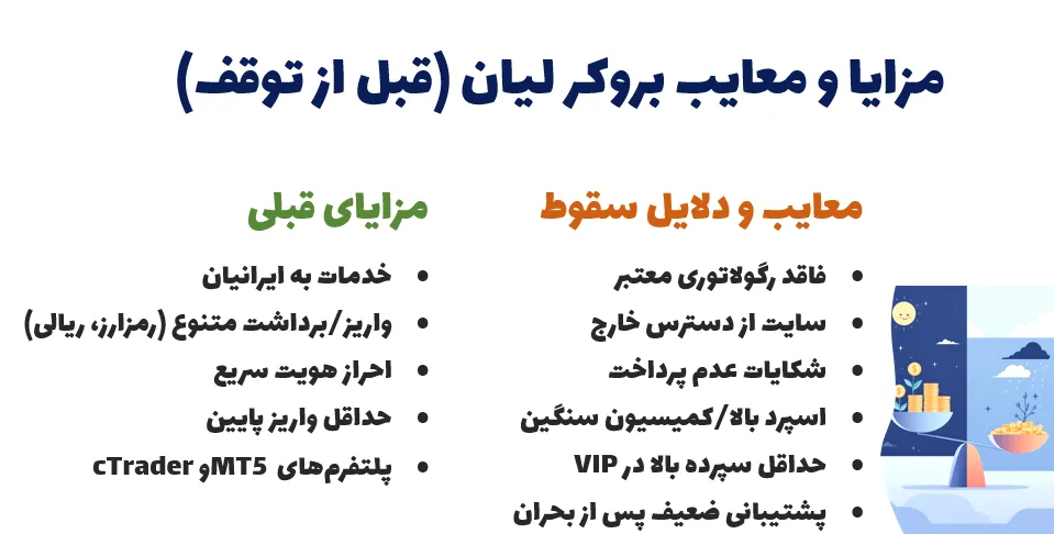 مزایا و معایب بروکر لیان (قبل از توقف)