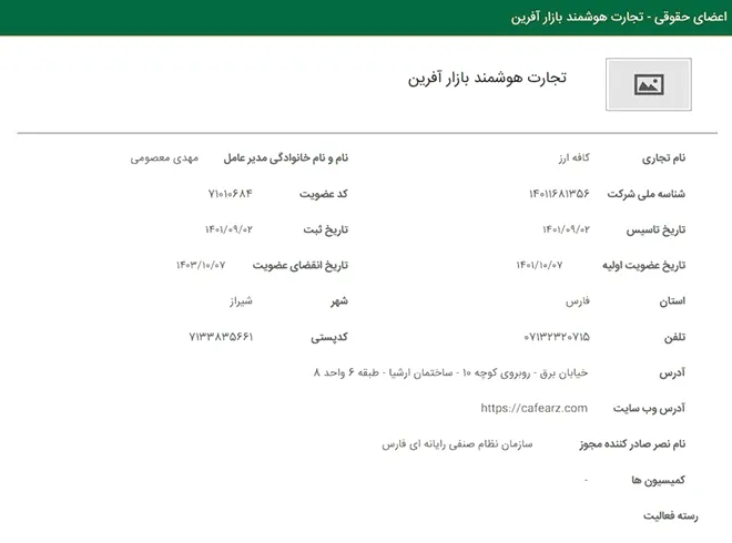 بررسی اعتبار صرافی کافه ارز