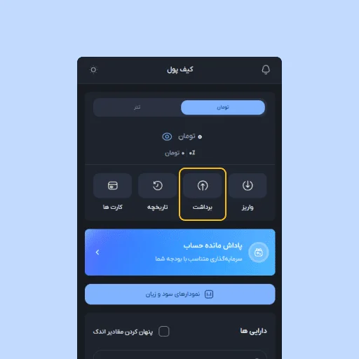 برداشت تومان در صرافی اینوکس