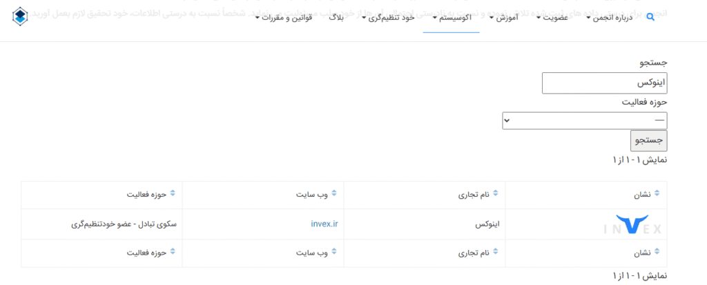 صرافی اینوکس عضو انجمن بلاکچین ایران