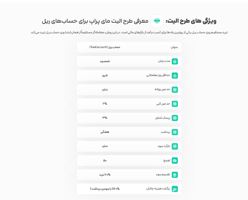 طرح الیت پراپ‌فرم مای پراپ
