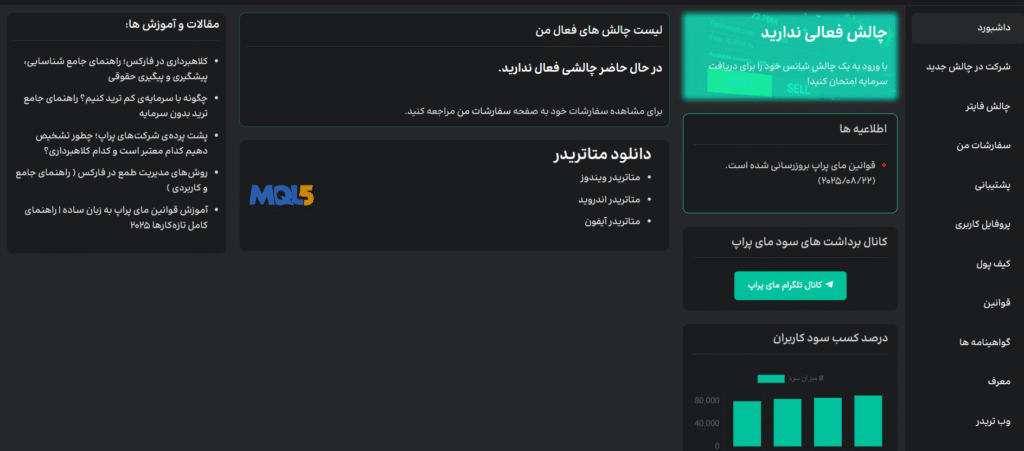 داشبورد و پنل آنالیز پراپ مای پراپ