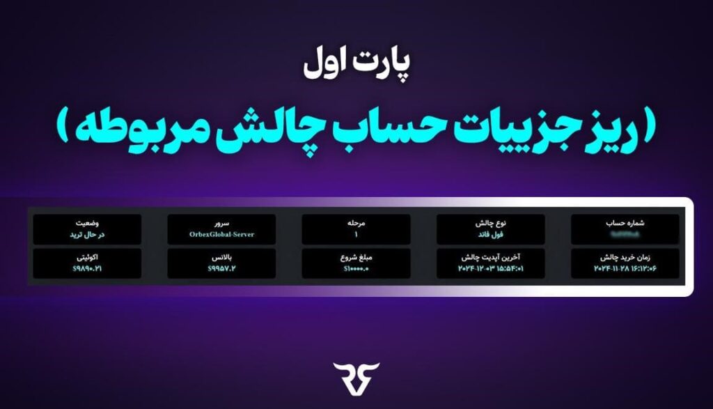 بخش های اصلی پنل آنالیز پراپ‌فرم رابین سود