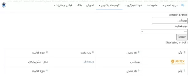 عضویت صرافی یوبیتکس (Ubitex) در انجمن بلاکچین