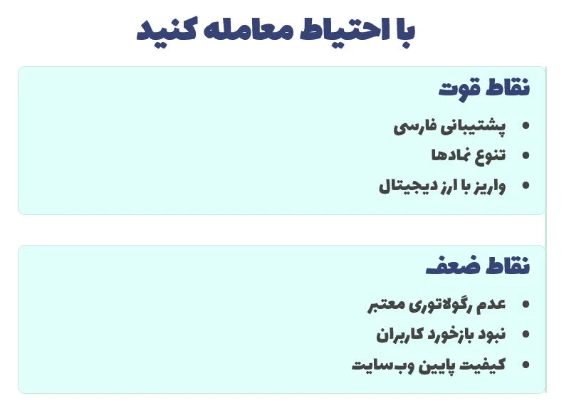 در گرین آپ 24 با احتیاط معامله کنید