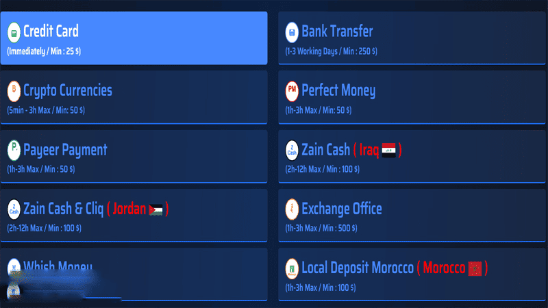 روش های واریز و برداشت بروکر Fiper