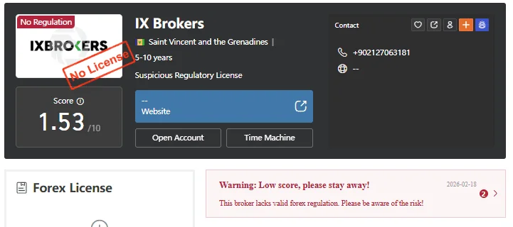 بررسی بروکر IXBroker در WikiFX