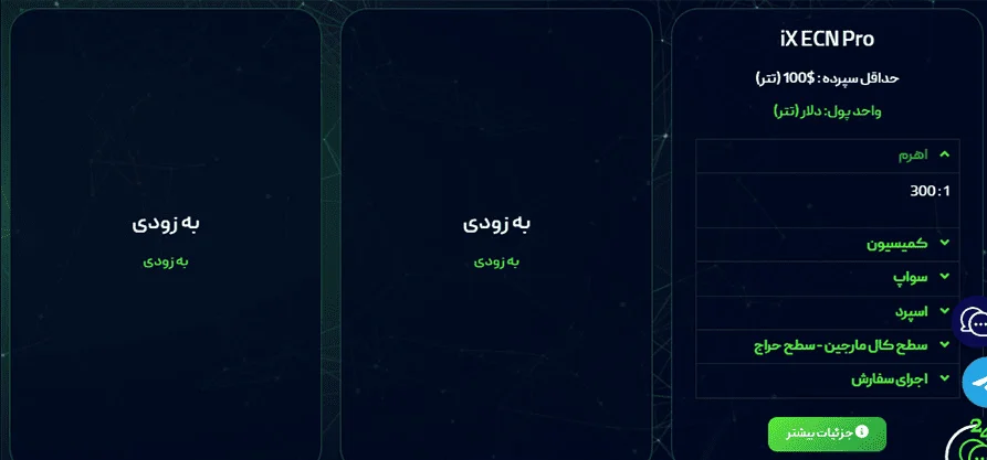 حساب های معاملاتی بروکر ای ایکس بروکر