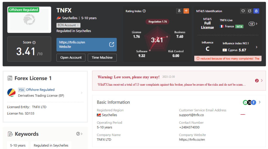 عملکرد بروکر TNFX در سایت WikiFX