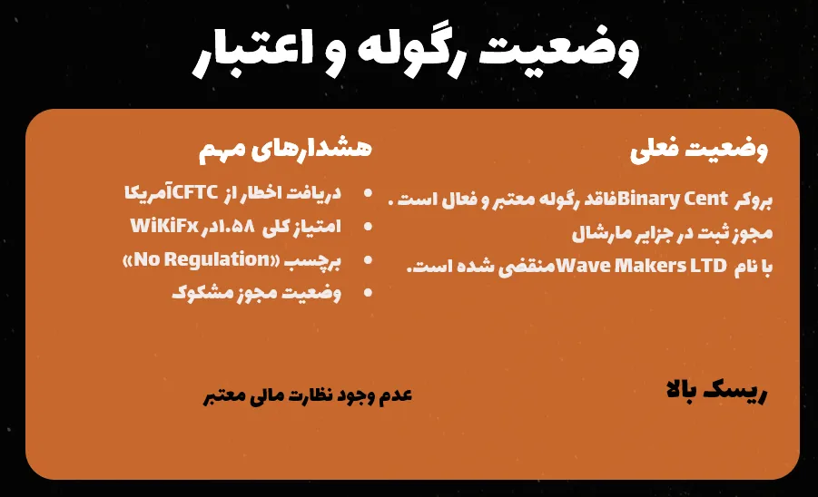 بررسی اعتبار بروکر باینری سنت