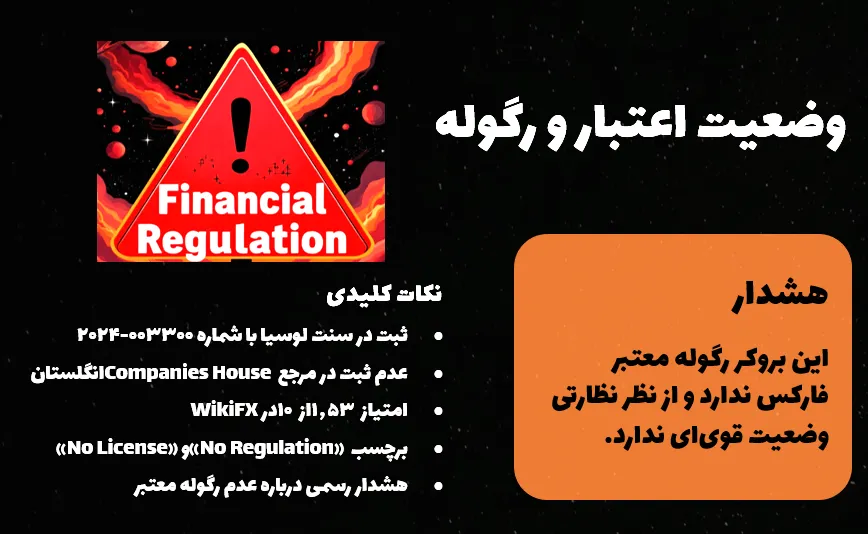 بررسی اعتبار بروکر ای ایکس