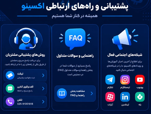 پشتیبانی اکسینو