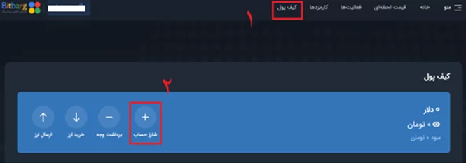 واریز و برداشت در بیت برگ