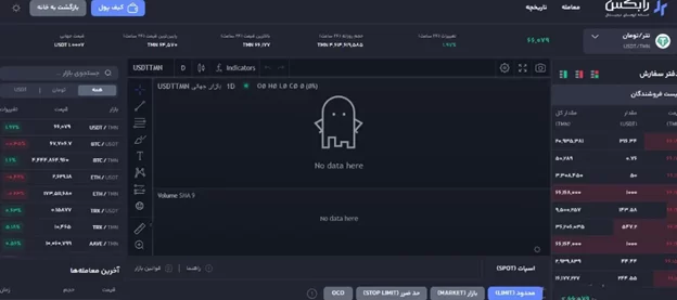 خرید و فروش در رابکس