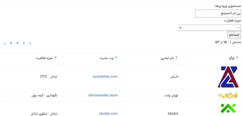 صرافی پی ام ایکس چنج