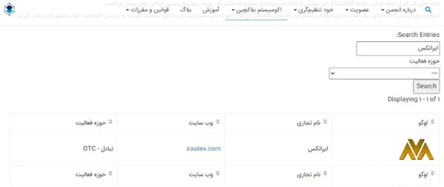 عضویت ایراتکس در انجمن بلاکچین ایران